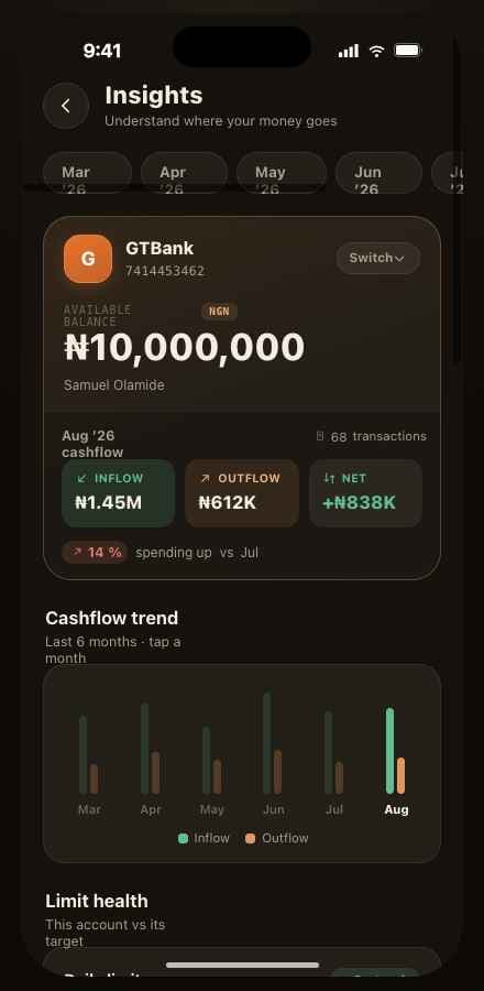 Kepper insights and cashflow screen